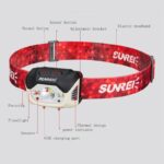 هدلامپ Sunrei مدل Muye1 - تصویر 11